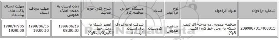 مناقصه عمومی دو مرحله ای  تعمیر شبکه به روش خط گرم (اکیپ 8و9)