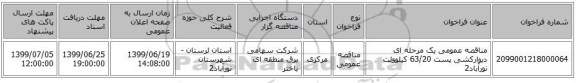 مناقصه عمومی یک مرحله ای دیوارکشی  پست 63/20  کیلوولت  نورآباد2