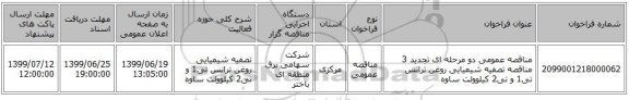 مناقصه عمومی دو مرحله ای تجدید 3 مناقصه تصفیه شیمیایی روغن ترانس تی1 و تی2 کیلوولت ساوه