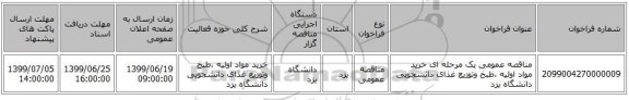 مناقصه عمومی یک مرحله ای خرید مواد اولیه ،طبخ وتوزیع غذای دانشجویی دانشگاه یزد 