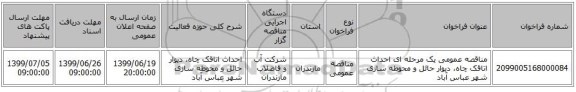 مناقصه عمومی یک مرحله ای احداث اتاقک چاه، دیوار حائل و محوطه سازی شهر عباس آباد