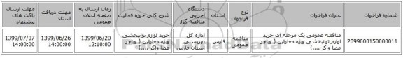 مناقصه عمومی یک مرحله ای خرید لوازم توانبخشی ویژه معلولین ( ویلچر عصا واکر ....)