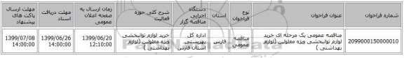 مناقصه عمومی یک مرحله ای خرید لوازم توانبخشی ویژه معلولین (لوازم بهداشتی )