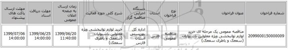 مناقصه عمومی یک مرحله ای خرید لوازم توانبخشی ویژه معلولین ناشنوایان (سمعک و باطری سمعک)