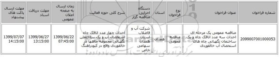 مناقصه عمومی یک مرحله ای احداث سه عدد اتاقک چاه و یک ساختمان نگهبانی چاه های استحصال آب خالقوردی