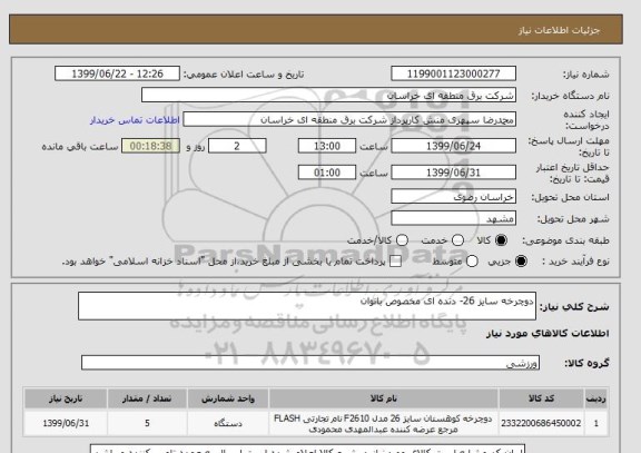 استعلام دوچرخه سایز 26- دنده ای مخصوص بانوان 