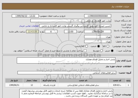 استعلام پایش اخبار و تحلیل فضای مجازی 