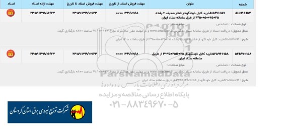 مناقصه, مناقصه خرید کابل خودنگهدار فشار ضعیف 6 رشته و ...