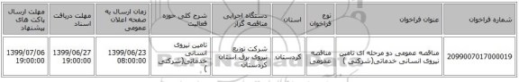 مناقصه عمومی دو مرحله ای تامین نیروی انسانی خدماتی(شرکتی )