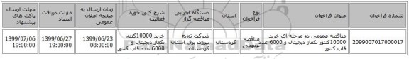 مناقصه عمومی دو مرحله ای خرید 10000کنتور تکفاز دیجیتال و 6000 عدد قاب کنتور