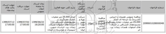 مناقصه عمومی همزمان با ارزیابی (فشرده) یک مرحله ای انجام 25،000 متر عملیات حفاری مغزه‌گیری در محدوده‌های اکتشافی در استان ‌های اصفهان، همدان، زنجان، یزد، خر