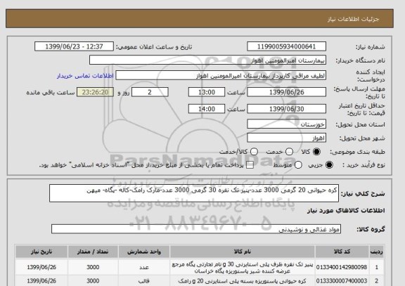 استعلام کره حیوانی 20 گرمی 3000 عدد-پنیر تک نفره 30 گرمی 3000 عدد-مارک رامک-کاله -پگاه- میهن 