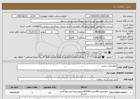 استعلام تابلو چارت بینایی