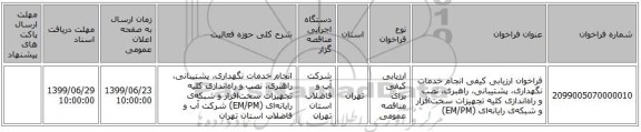 فراخوان ارزیابی کیفی انجام خدمات نگهداری، پشتیبانی، راهبری، نصب و راه‌اندازی کلیه تجهیزات سخت‌افزار و شبکه‌ی رایانه‌ای (EM/PM)  