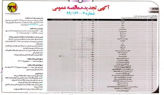 تجدید مناقصه، تجدید مناقصه خرید تجهیزات سخت افزار رایانه ای