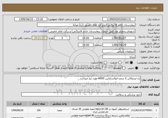 استعلام ژل لیدوکائن 2 درصد-انوکساپارین 4000 مورد نیاز میباشد