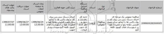 مناقصه عمومی یک مرحله ای اجرای دستک بتنی،بتن ریزی کف و روی باکس ها با آرماتور بندی جهت افزایش دهانه پلها و تعمیرات پلها در شهرستان های کهنوج ،قلعه گنج