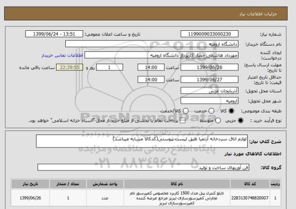 استعلام لوازم اتاق سردخانه آرتمیا طبق لیست پیوستی(کدکالا مشابه میباشد)