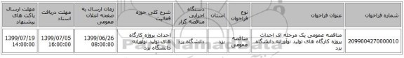 مناقصه عمومی یک مرحله ای احداث پروژه کارگاه های تولید نوآورانه دانشگاه یزد