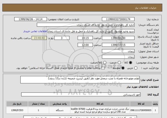 استعلام لوازم موتورخانه همراه با نصب درمحل مورد نظر (طبق لیست ضمیمه شده در13 ردیف)