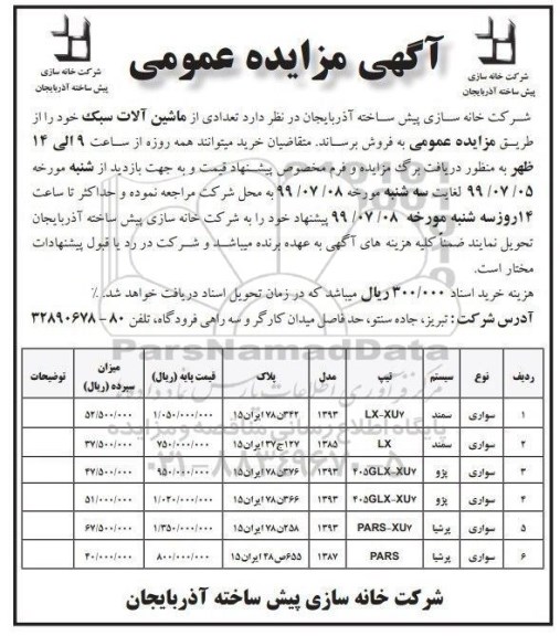 مزایده، مزایده فروش ماشین آلات سبک 