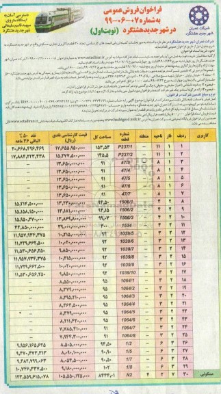 آگهی مزایده،مزایده فروش 30 قطعه با کاربری تجاری ، مسکونی نوبت اول