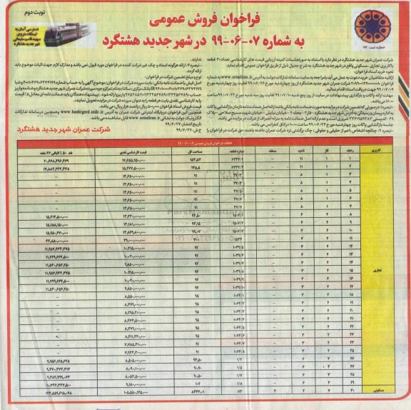 آگهی مزایده،مزایده فروش 30 قطعه با کاربری تجاری ، مسکونی