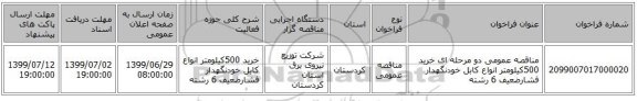 مناقصه عمومی دو مرحله ای خرید 500کیلومتر انواع کابل خودنگهدار فشارضعیف 6 رشته