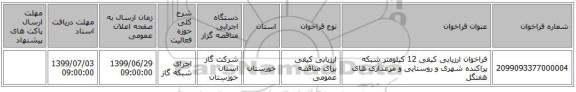 فراخوان ارزیابی کیفی 12 کیلومتر شبکه پراکنده شهری و روستایی و مرغداری های هفتگل