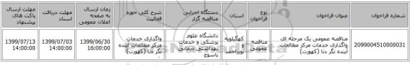 مناقصه عمومی یک مرحله ای واگذاری خدمات مرکز مطالعات آینده نگر دنا (کهورت)