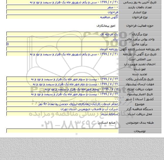 انجام خدمات کارکنان ژیمانکاری نیروی حجمی به تعداد ۹۶ نفر