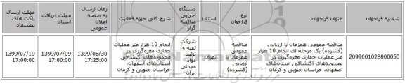 مناقصه عمومی همزمان با ارزیابی (فشرده) یک مرحله ای انجام 10 هزار متر عملیات حفاری مغزه‌گیری در محدوده‌های اکتشافی استان‌های اصفهان، خراسان جنوبی و کرمان