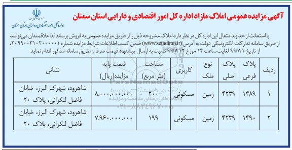 مزایده مزاید فروش املاک کاربری مسکونی 