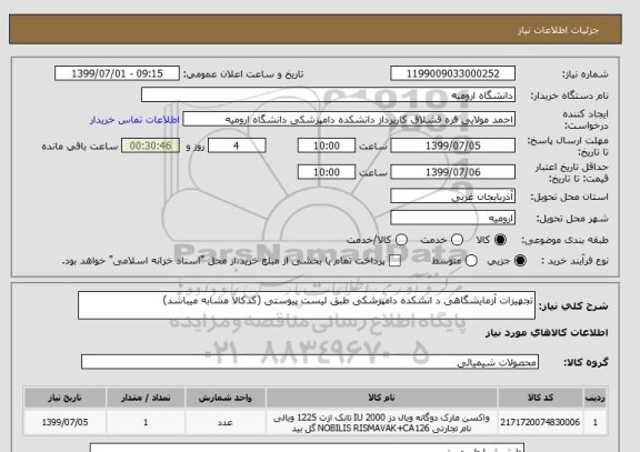 استعلام تجهیزات آزمایشگاهی د انشکده دامپزشکی طبق لیست پیوستی (کدکالا مشابه میباشد)