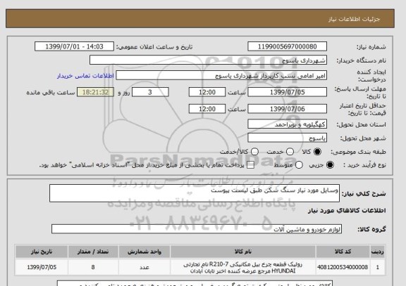 استعلام وسایل مورد نیاز سنگ شکن طبق لیست پیوست