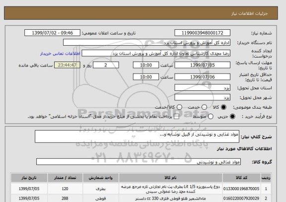 استعلام مواد غذایی و نوشیدنی از قبیل نوشابه و...