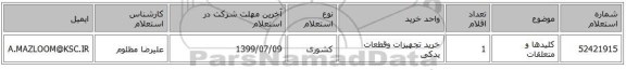 کلیدها و متعلقات