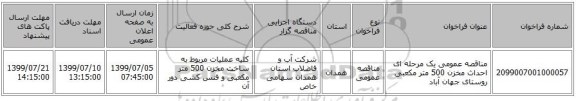 مناقصه عمومی یک مرحله ای احداث مخزن 500 متر مکعبی روستای جهان آباد