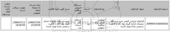 فراخوان ارزیابی کیفی خرید دستگاه دیجیتال اندازه گیری بوی گاز با قابلیت سنجش ماده بودار کننده