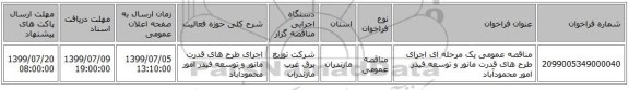 مناقصه عمومی یک مرحله ای اجرای طرح های قدرت مانور و توسعه فیدر امور محمودآباد 