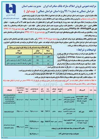 مزایده مزایده فروش املاک مازاد 