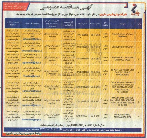 مناقصه ، مناقصه به روز رسانی سیستم مانیتورینگ modicon و ...