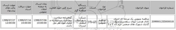 مناقصه عمومی یک مرحله ای اجرای کانال هدایت آبهای سطحی و جدول گذاری شهرک های صنعتی خرم آباد 2 و 3