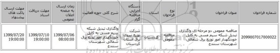 مناقصه، مناقصه عمومی دو مرحله ای واگذاری تبدیل شبکه سیم , سامانه تدارکات الکترونیکی دولت 