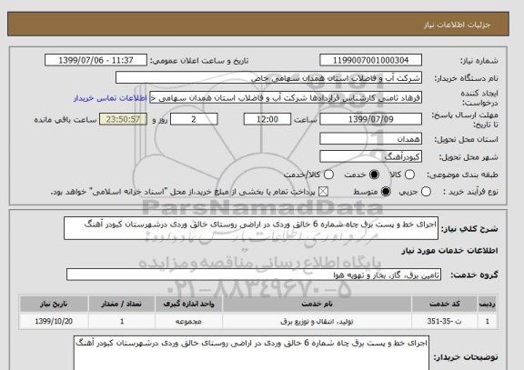 استعلام اجرای خط و پست برق چاه شماره 6 خالق وردی در اراضی روستای خالق وردی درشهرستان کبودر آهنگ