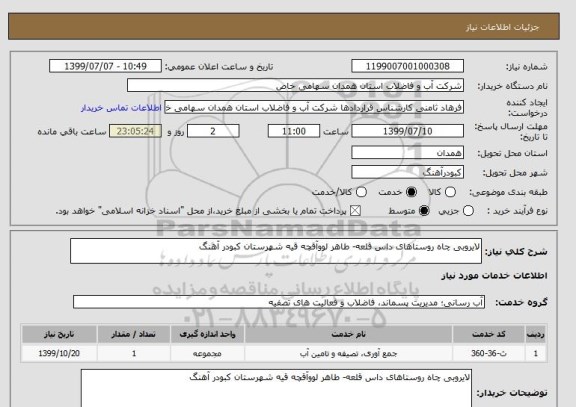 استعلام لایروبی چاه روستاهای داس قلعه- طاهر لووآقچه قیه شهرستان کبودر آهنگ