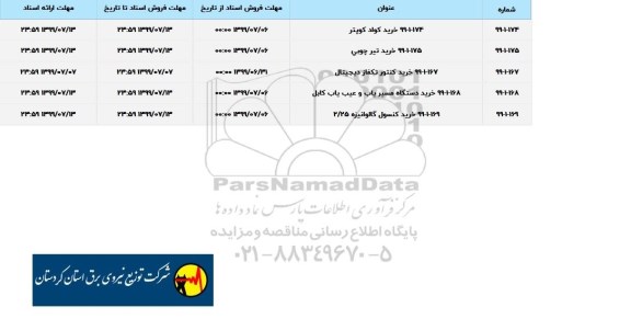 استعلام خرید تیر چوبی ...