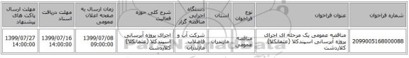 مناقصه عمومی یک مرحله ای اجرای پروژه آبرسانی اسپندکلا (عثمانکلا) کلاردشت