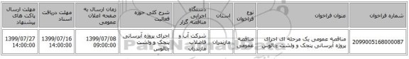 مناقصه عمومی یک مرحله ای اجرای پروژه آبرسانی پنجک و ولشت چالوس