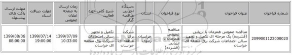 مناقصه عمومی همزمان با ارزیابی (فشرده) یک مرحله ای تکمیل و تجهیز سالن اجتماعات شرکت برق منطقه ای خراسان